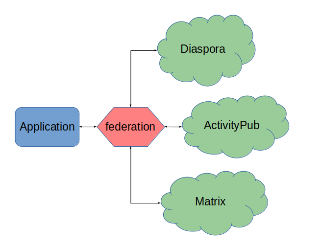_images/generic_diagram.png